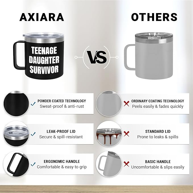 Christmas Dad Gifts from Daughter Son - 14 oz Stainless Steel Insulated Coffee Mug with Lid - Funny Birthday Gifts for Dad, Husband Birthday Gift from Wife, Mens Gift Ideas