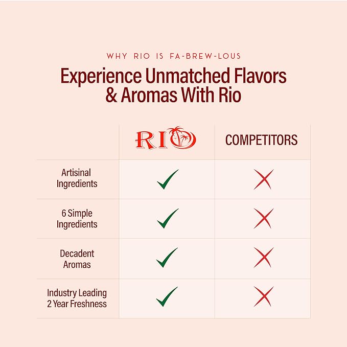 RIO Maple Flavoring Coffee Syrup – Perfect for Hot or Iced Coffee & Desserts, Classic Maple Blend Sweetened with Pure Cane Sugar, Barista-Grade Syrup for Drinks at Home & Work – 700ml