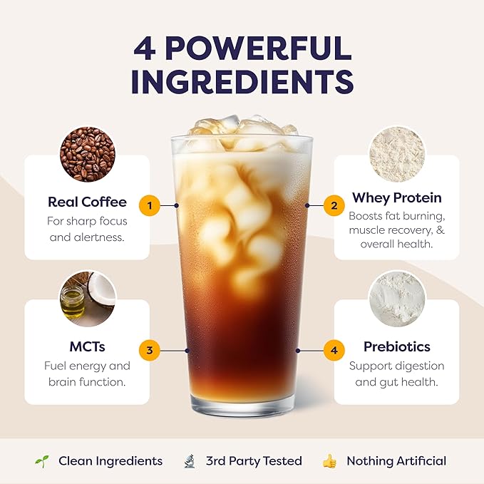 White Chocolate Mocha Protein Iced Coffee - Premium Whey Protein & Instant Iced Coffees - 100% Natural Cold Brew - Zero Artificial Flavors & Sweeteners, 80 mg Caffeine, No Added Sugar, 20 Servings