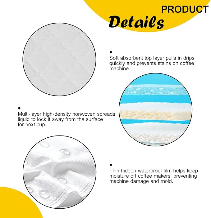 Dript Coffee Drip Catcher Pads, White, Absorbent Disposable Tray Protector, Round, 5 Pack, for Keurig, Nespresso, Espresso Machines and Refrigerator Dispenser Trays