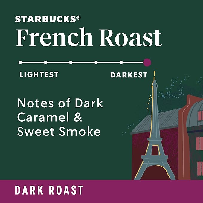 Starbucks VIA Instant Coffee, Dark Roast Coffee, French Roast, 100% Arabica, Single-Serve, 1 Box (8 Packets)