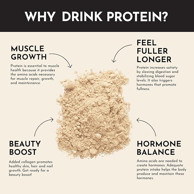 JUST INGREDIENTS Vanilla Protein Powder - Grass-Fed Whey Blend, Organic, Gluten Free - 15 Servings, 22g Protein