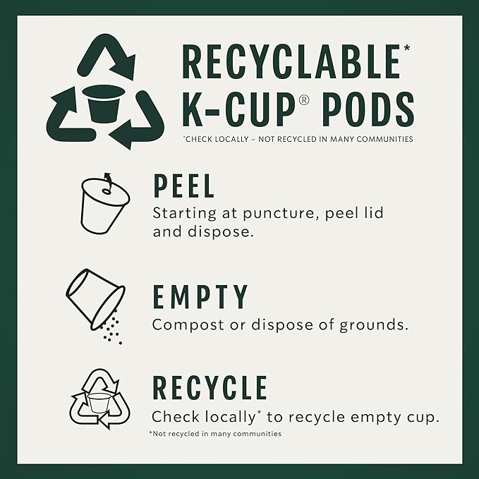 Starbucks K-Cup Coffee Pods, Custom Build Your Own Variety Pack, 60 Pods