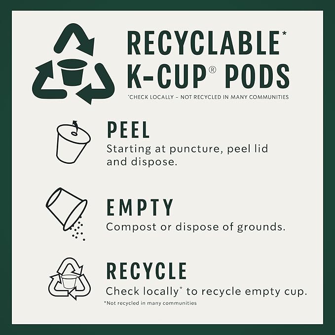 Starbucks Coffee, Keurig K-Cup Pods, Custom Build Your Own Variety Pack, 40 Pods