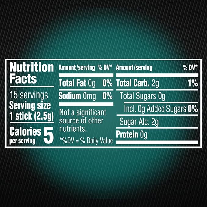 5 GUM React Mint Sugar Free Chewing Gum Bulk Pack (10 packs x 15 sticks) Intense, Long-Lasting Flavor