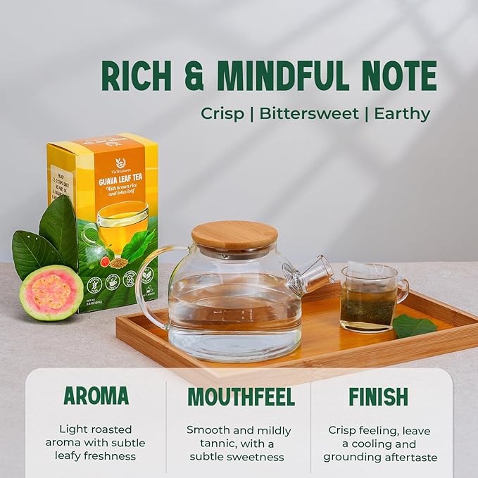 VieTreasures Guava Leaf Fit Tea - 40 Tea Bags | Herbal Tea for Digestion, Detox & Weight Balance | With Brown Rice, Lotus Leaf & Stevia | Caffeine-Free, Vegan, Sugar-Free, 2.8oz