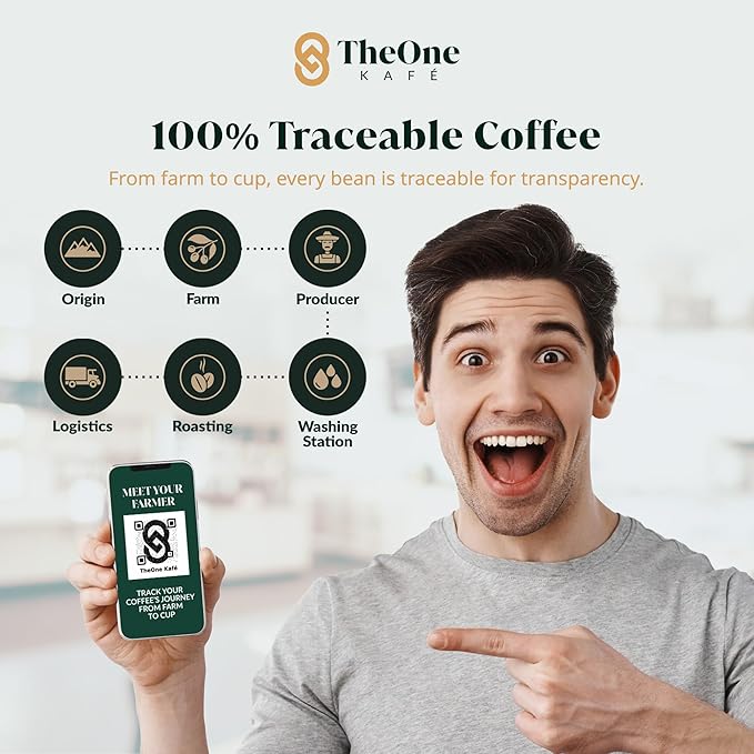 TheOne Kafé Guatemala Medium Roast Ground Coffee – Organic, Single Origin, Premium Specialty Coffee and Ethically Sourced – Fresh Roasted for Espresso, Drip, Pour Over – 12 oz (Pack of 2)