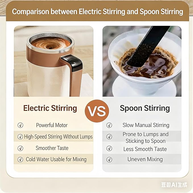 Self Stirring Coffee Mug,Heated Coffee Mug Rechargeable with Temperature Display,Fun Coffee Mug Warmer,Suitable for Beverages Such Coffee,Milk,Cocoa (Brown)