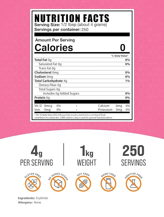 BulkSupplements Erythritol Sweetener Granular - Sugar Substitute, Zero Calorie - Gluten Free, 4g per Serving, 1kg (2.2 lbs) (Pack of 2)