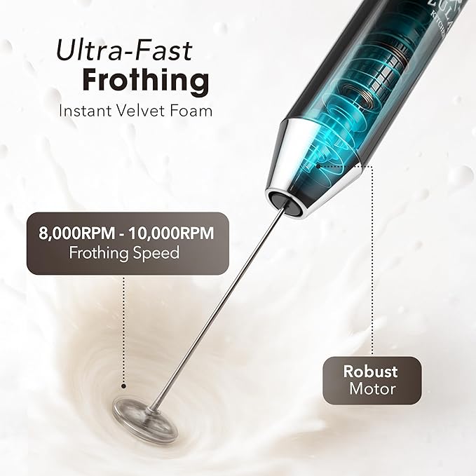 Zulay Kitchen Lux Electric Milk Frother Rechargeable Handheld - 4 Whisks, Powerful 2-Speed Motor, Waterproof, 2000mAh Battery - Drink Mixer for Latte, Cappuccino, Matcha & Protein Powder - Jet Black