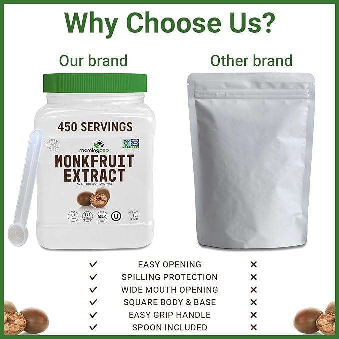 Morning Pep 100% Pure Monk Fruit extract sweetener, No Erythritol, Monkfruit Extract Powder, NON-GMO Project Verified, Keto Certified, OU kosher, No Fillers Zero Calories | Over 1,350 Servings | 15 oz