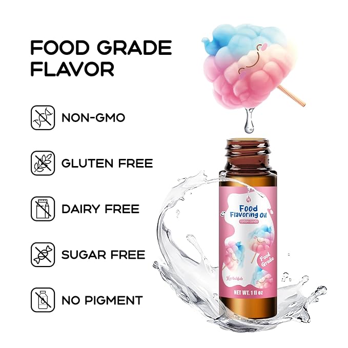 Cotton Candy Flavoring Extract – 1 fl oz Concentrated Food Flavoring Oil for Baking, Candy Making, Lip Gloss & Desserts, with Glass Dropper