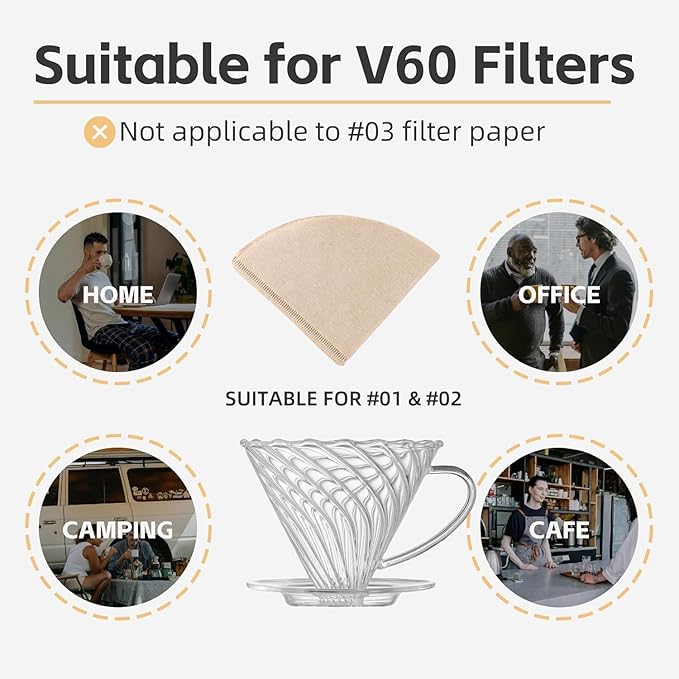 Coffee Dripper, Resuable Pour Over Coffee Maker With Handle, Slow Brewing Coffee Pour Over for Cafe, Travel, Home&Offices with 100 Filter Papers (Borosilicate Glass, 1-4 Cups)