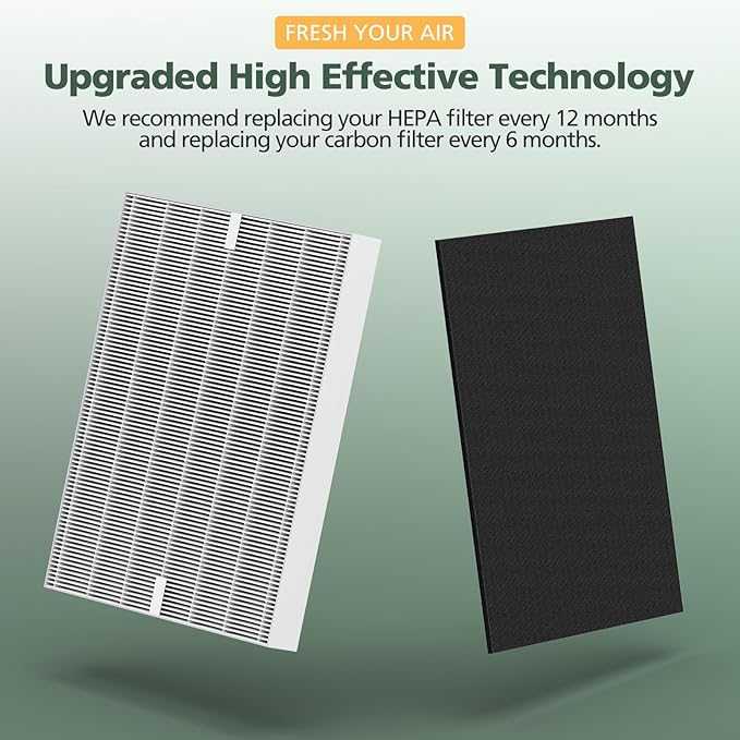 AP-1512HH Filter Set Replacement for Coway Airmega AP-1512HH and 200M Air Purifiers, 3 Efficient Filters Only, Compared to Part # 3304899