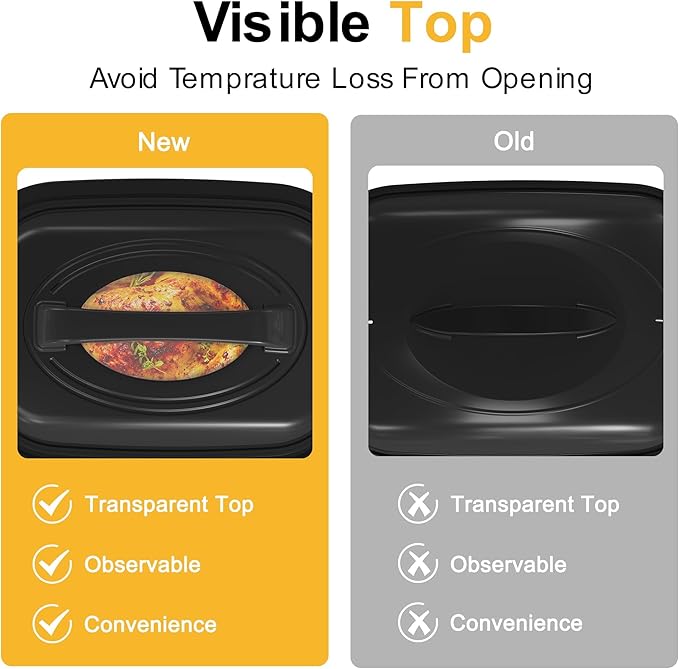 RoyalCraft 22-Quart Electric Roaster Oven with Visible Self-Basting Lid, Turkey Roaster Oven with Removable Pan and Rack, Perfect for Large Meals and Holiday Feasts, Red