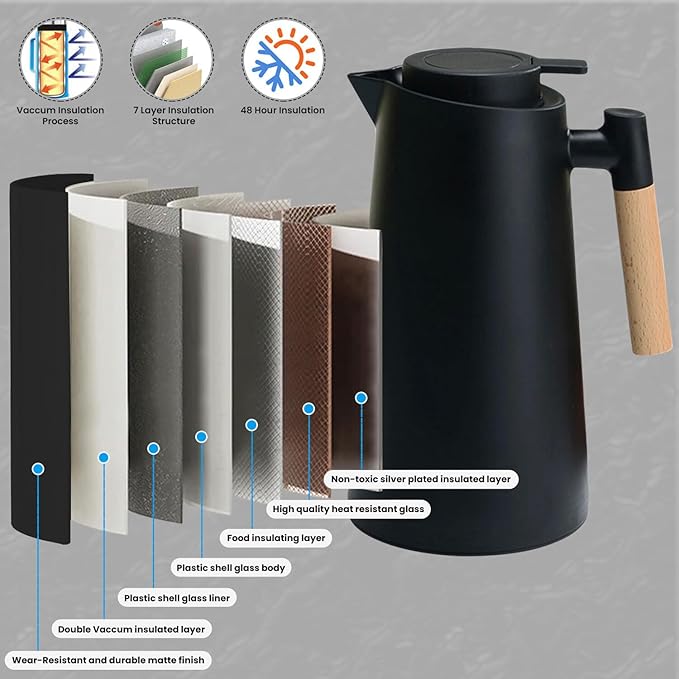 Coffee Carafe with Handle and Cleaner Brush - Coffee Carafe (urn)- Coffee Dispenser - 24 Hours Hot Double Walled Flask for Hot Water, Tea, Coffee - 33.81 Oz (1L) (Black)