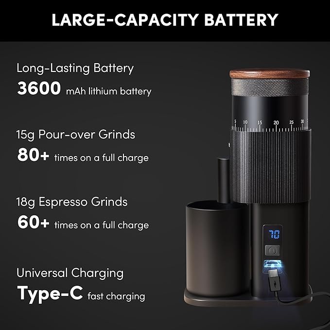 Coffee Grinder,Wirsh Portable Cordless Rechargeable Coffee Grinder Geimori T38 with Conical Burrs,3600mAh Batteries,Grind Settings for Espresso,Pour Over,French Press,Camping,Travel&Home Use