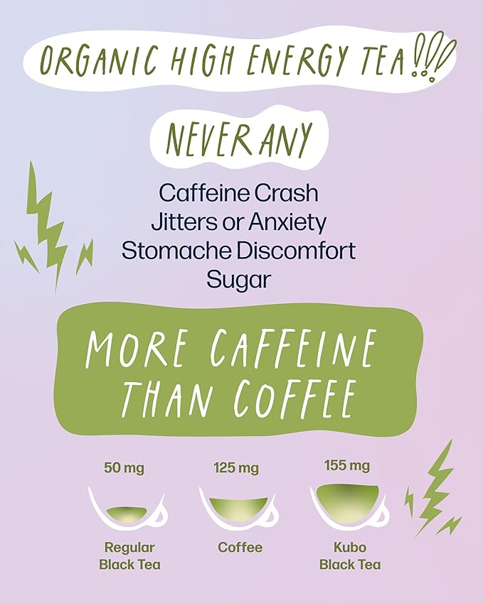 High Caffeine Tea (140 mg) - Kubo Tea: Organic Japanese Matcha Green Tea Bags for Focus, Calm Energy & Clarity | Healthy Coffee Substitute | Matcha Energy Blend | 20 Ct | Compostable Packaging