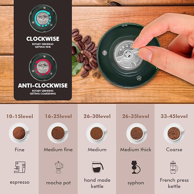 Portable Electric Coffee Grinder Stainless Steel Conical Burr Coffee Grinder with 45 Adjustable Settings Rechargeable Coffee Bean Grinder with LED Display for Home, Travel, Camping, Office-Dark Green