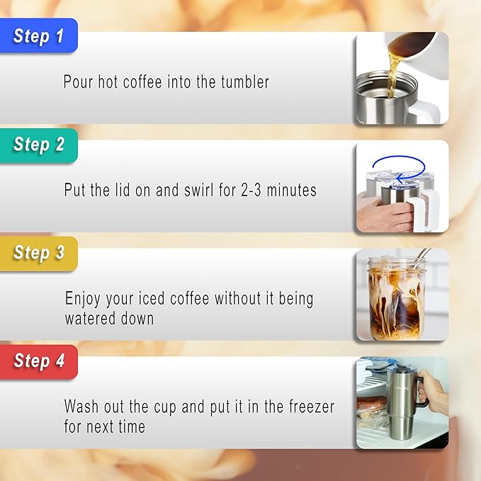 CHILLPILL GO Iced Coffee Chiller - Stainless Steel Cup Iced Coffee Maker & Espresso Chiller, Fast Cooling Cold Brew Coffee Maker, Instant Drink Chiller with Lid & Straw, Ice Coffee Chiller On-the-Go