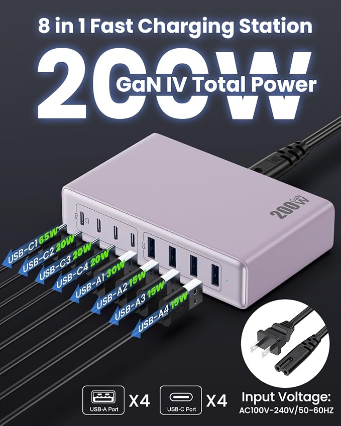 200W USB C Charger Block,GaN IV Charging Station 8 Ports,QC4.0 Fast Charging Station Hub+PD 65W USB C Laptop Charger Adapter Compatible with MacBook Air/Pro,DELL,iPhone 17/16/15,iPad,Steam Deck-Purple