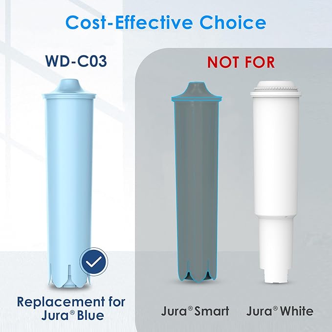 Waterdrop Coffee Filter, Replacement for Jura® Filter Clearyl/Claris Blue Capresso® Clearyl Coffee Machine Water Filter, 6 Packs