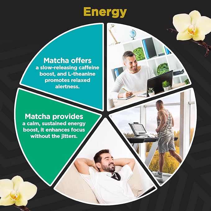 Premium Organic Vanilla Matcha Tea - (100g/3.5oz Pouch) Authentic Vanilla Matcha, Harvested in Japan - Moteavateang Matcha from Amor Fa Tea