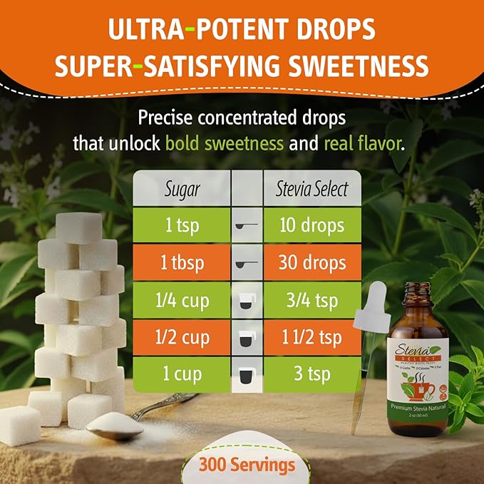 Stevia Select Plain Stevia Liquid Drops - Zero Calorie Sweetener - All Natural Liquid Pure Stevia Extract - Plant Based Sugar Substitute - Keto Sweetener & Sugar Alternative 2 Oz