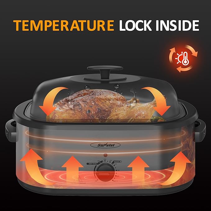Sunvivi 20 QT Electric Roaster Oven with Self-Basting Lid, 3 Compartments, and Keep Warm Function, Full-Range Temperature Control (150-450°F), Stainless Steel