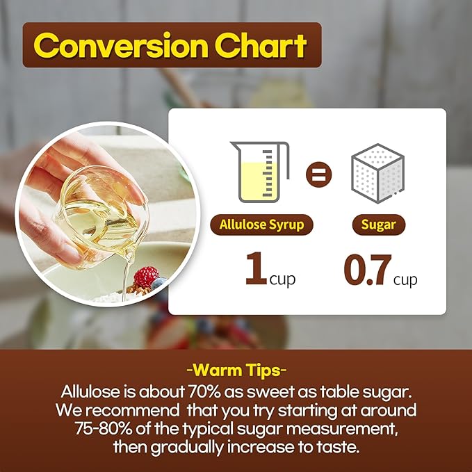 Your Kitchen Allulose Syrup 18.7 Fl Oz, Zero Calorie Sweetener, Keto Diet, Vegan Friendly Allulose Sweetener, Non GMO, Non Erythritol, Zero Net Carbs Liquid Sweetener for Baking, Drinks