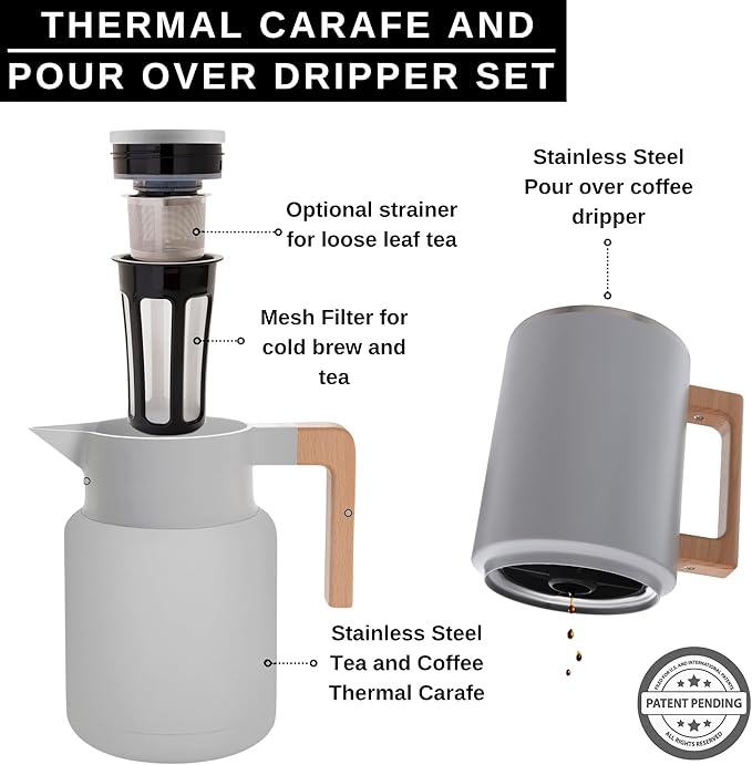 HASTINGS 50 Oz Pour Over Coffee Maker Set with Double Layer Reusable Stainless Steel Filter 8-Cup and Wood Handle - Dual Wall Heat Resistant Drip Coffee Brewer, Pour Over Coffee Dripper Carafe, Gray