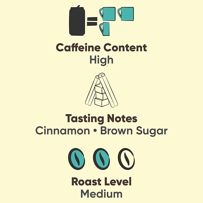 New Mexico Piñon Nitro Cold Brew Coffee Drinks - Smooth Cinnamon Kick, High Energy Nitrogen Infused Churro Black Coffee Cans 12oz - Natural Flavor Zero Sugar & Dairy Free - 12 Pack