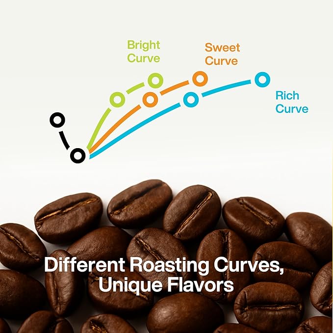 SATURNBIRD Instant Coffee Cold Brew Capsules, Medium Dark Roast, 3 Flavors Variety Pack—Bright, Sweet & Rich, 100% Arabica, 27 Single Serves, Mini-Sized Packets Perfect for Camping & Travel