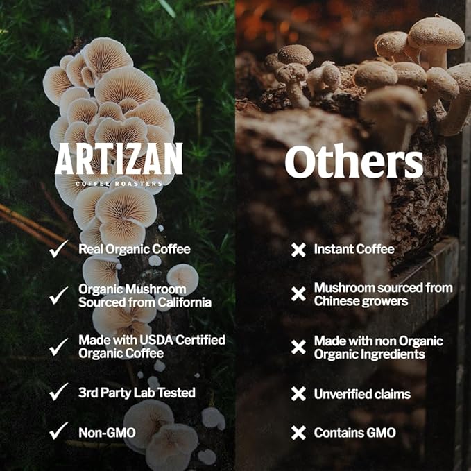 Artizan Organic Lion’s Mane & Chaga Mushroom Coffee Pods for Nespresso Original Line | Cognitive Clarity + Immune Power | 40 Compostable Espresso Capsules