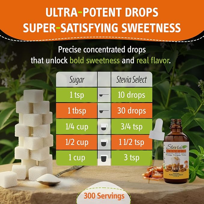 Stevia Select Butterscotch Stevia Flavored Liquid Stevia – Zero Calorie Coffee, Tea, Drink & Baking Sweetener, All-Natural, No Erythritol, Keto-Friendly Sugar Alternative, 300 Servings – 2 Oz