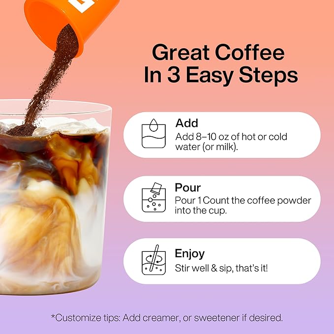 SATURNBIRD Instant Coffee Cold Brew，Coffee Packets of Light/Medium/Dark Roast, 100% Arabica, Enjoy Hot/Cold Freeze Dried Iced Coffee, 24 Single Servings for Home, Travel, Office (NO.1-6)