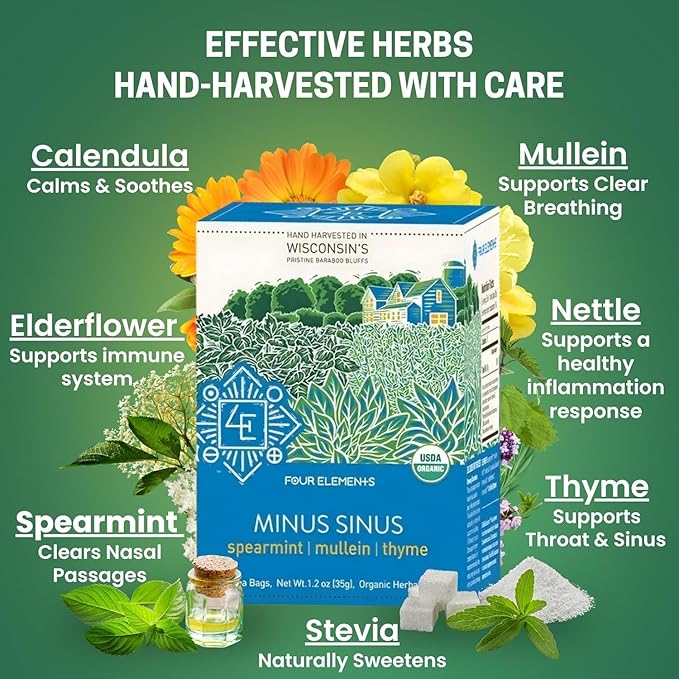 Four Elements Minus Sinus Tea 2 x [16 Teabags, 1.2 oz] | Organic Spearmint Tea with Mullein & Thyme | Caffeine Free Herbal Blend with Refreshing Aroma & Comforting Flavor | Enjoy Hot or Iced Latte