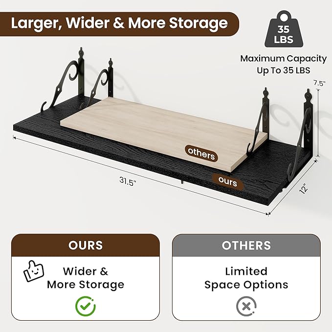 RICHFOCUS 12 Inch Deep Floating Shelves for Wall, 31.5" W x 12" D Black Wood Wall Shelves Set of 2, Wide Floating Shelves for Living Room, Bedroom, Kitchen, Bathroom and Decor Storage, Black