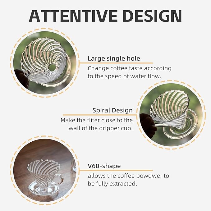 Coffee Dripper, Resuable Pour Over Coffee Maker With Handle, Slow Brewing Coffee Pour Over for Cafe, Travel, Home&Offices with 100 Filter Papers (Borosilicate Glass, 1-4 Cups)