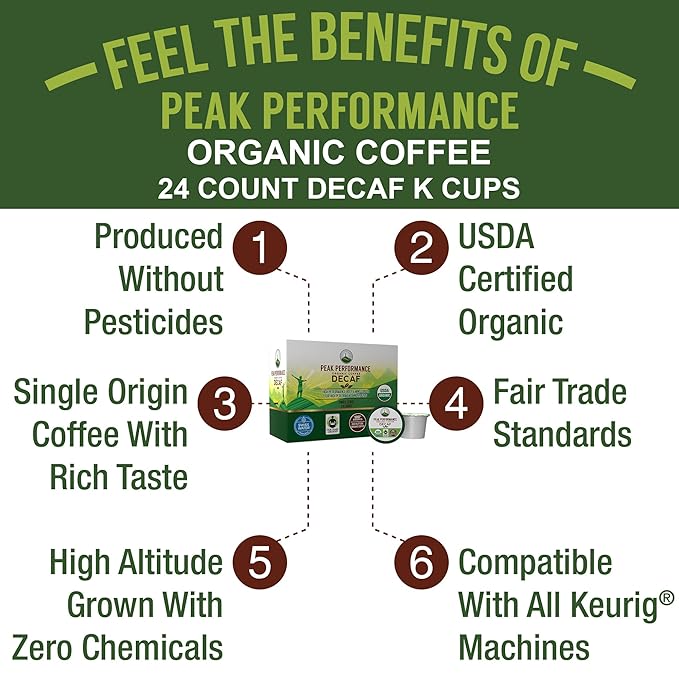 USDA Organic Decaf Coffee Pods. Compatible With K-CUP And Keurig Machines. High Altitude USDA Organic Decaf Coffee. Fair Trade Beans Medium Roast Single Serve Decaffeinated 24 Count Recyclable Cups