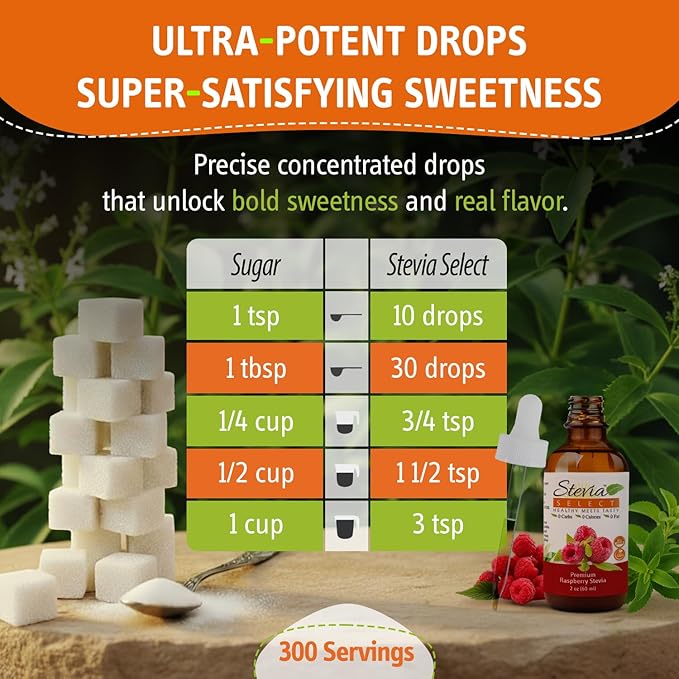 Stevia Select Raspberry Pure Stevia Extract - Zero Calorie Sweetener - All Natural Liquid Extract Sugar Substitute Liquid - Keto Sugar Stevia Flavor - Keto Sweetener & Sugar Alternative 2 Oz (2 Pack)