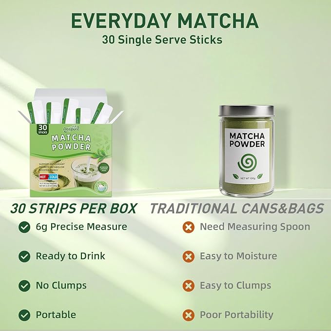 Organic Ceremonial Grade Matcha Powder：Superfood Vegan Supplement On-The-Go Green Tea Plant Based Digestive Enzymes & Energy Support with Akkermansia Probiotic Supports Radiant Skin 30 Stick Packs