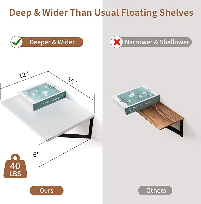 Axeman Deep Floating Shelves - 16 Inch Wide x 12 Inch Deep White Wall Shelves Set of 2-12 Inch Deep White Wood Shelves for Wall Storage & Decor
