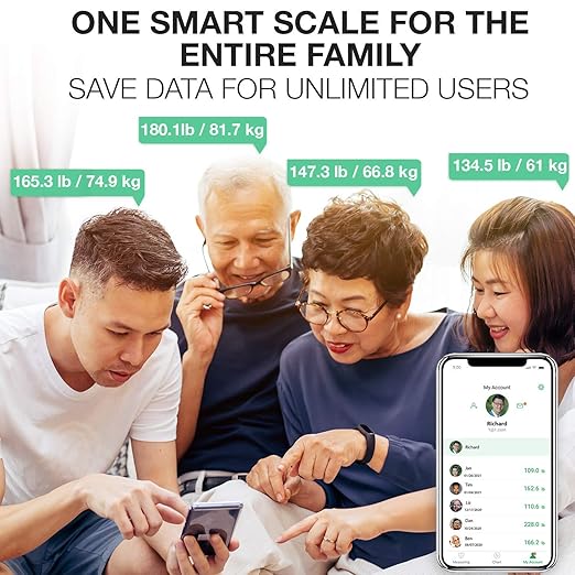 Korescale Digital Smart Scale with BMI, Body Fat, Muscle Mass, Weight | Highly Accurate Bathroom Scales, Bluetooth Composition Analyzer | Compatible with KoreHealth (White)