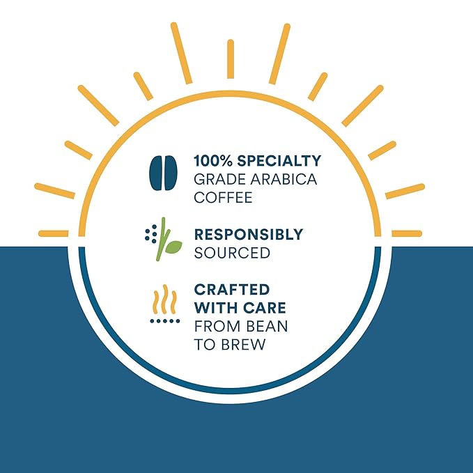 Cameron's Coffee Single Serve Pods, Flavored, Decaf Vanilla Hazelnut, 12 Count (Pack of 6)