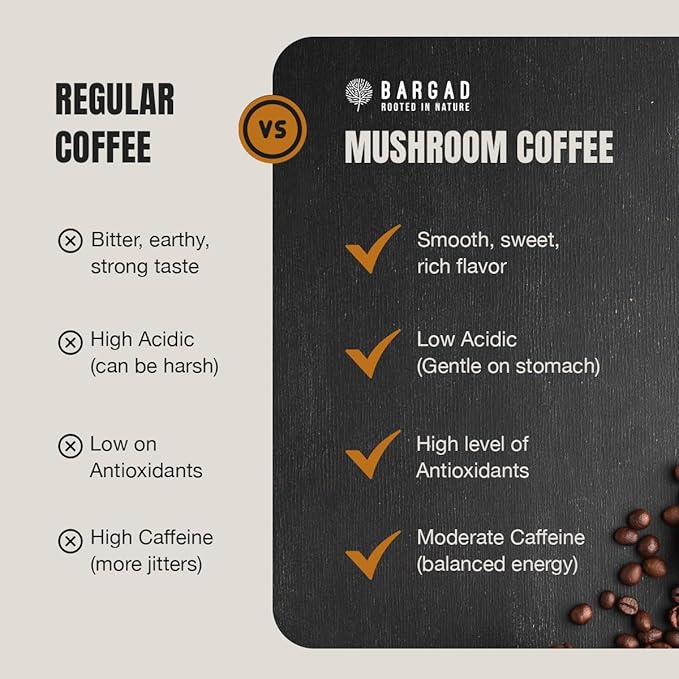Mushroom Coffee | 6 Adaptogen Mushrooms | Premium Instant Coffee with Benefits of Lion's Mane, Chaga & Turkey Tail for Better Focus, Immune Support, Energy, Digestion & Skin | 30 Servings