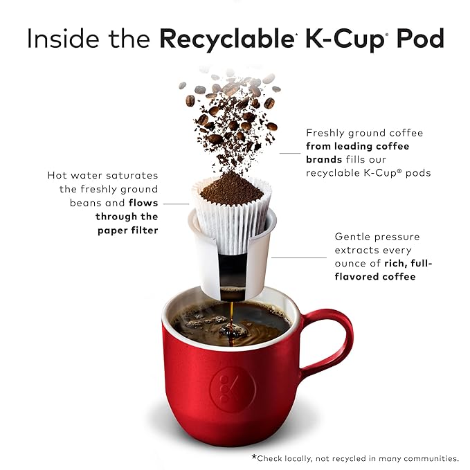 Caribou Coffee Caribou Blend Keurig Single-Serve K-Cup Pod, Medium Roast Coffee, 60 Count (6 Packs of 10)