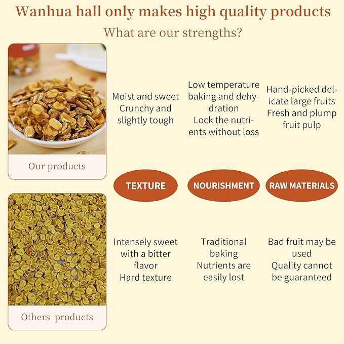 Wanhua Hall Luo Han Guo Dried Tea Premium Monk Fruit Natural Sweetener Siraitia Grosvenorii Tea 罗汉果芯 罗汉果茶 罗汉果 5.6oz/160g