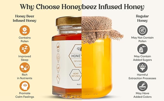 HoneyBeez Premium Raw Honey Infused with Hemp- 32mg per serving (Natural, 8oz)