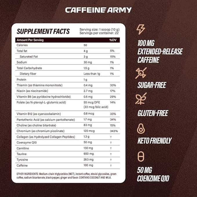 CAFFEINE ARMY Coconut Cake | Comprehensive Functional Coffee with MCTs, CoQ10, Collagen and Adaptogens: Clean Energy + Supports Daily Attention, No Jitters or Crash (7.8 oz 22 Servings)